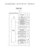 INFORMATION PROCESSING APPARATUS AND IMAGE FORMING APPARATUS diagram and image