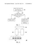 PORTABLE DEVICE AND OPERATING METHOD THEREOF diagram and image