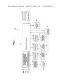 INFORMATION PROCESSING APPARATUS, INFORMATION PROCESSING METHOD, AND     COMPUTER READABLE MEDIUM diagram and image