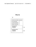 INFORMATION PROCESSING APPARATUS, INFORMATION PROCESSING METHOD, AND     COMPUTER READABLE MEDIUM diagram and image