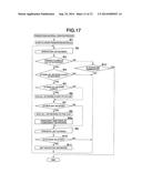 INFORMATION PROCESSING APPARATUS, INFORMATION PROCESSING METHOD, AND     COMPUTER READABLE MEDIUM diagram and image