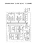 ENVIRONMENT-DEPENDENT DYNAMIC RANGE CONTROL FOR GESTURE RECOGNITION diagram and image