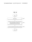 MOBILE TERMINAL HAVING A DOUBLE-SIDED DISPLAY AND CONTROLLING METHOD     THEREOF diagram and image