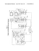 GPU AND ENCODING APPARATUS FOR VIRTUAL MACHINE ENVIRONMENTS diagram and image