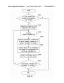 DISPLAY CONTROL DEVICE, DISPLAY CONTROL METHOD, AND COMPUTER-READABLE     STORAGE MEDIUM diagram and image