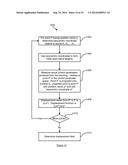 ANIMATION OF A VIRTUAL OBJECT diagram and image