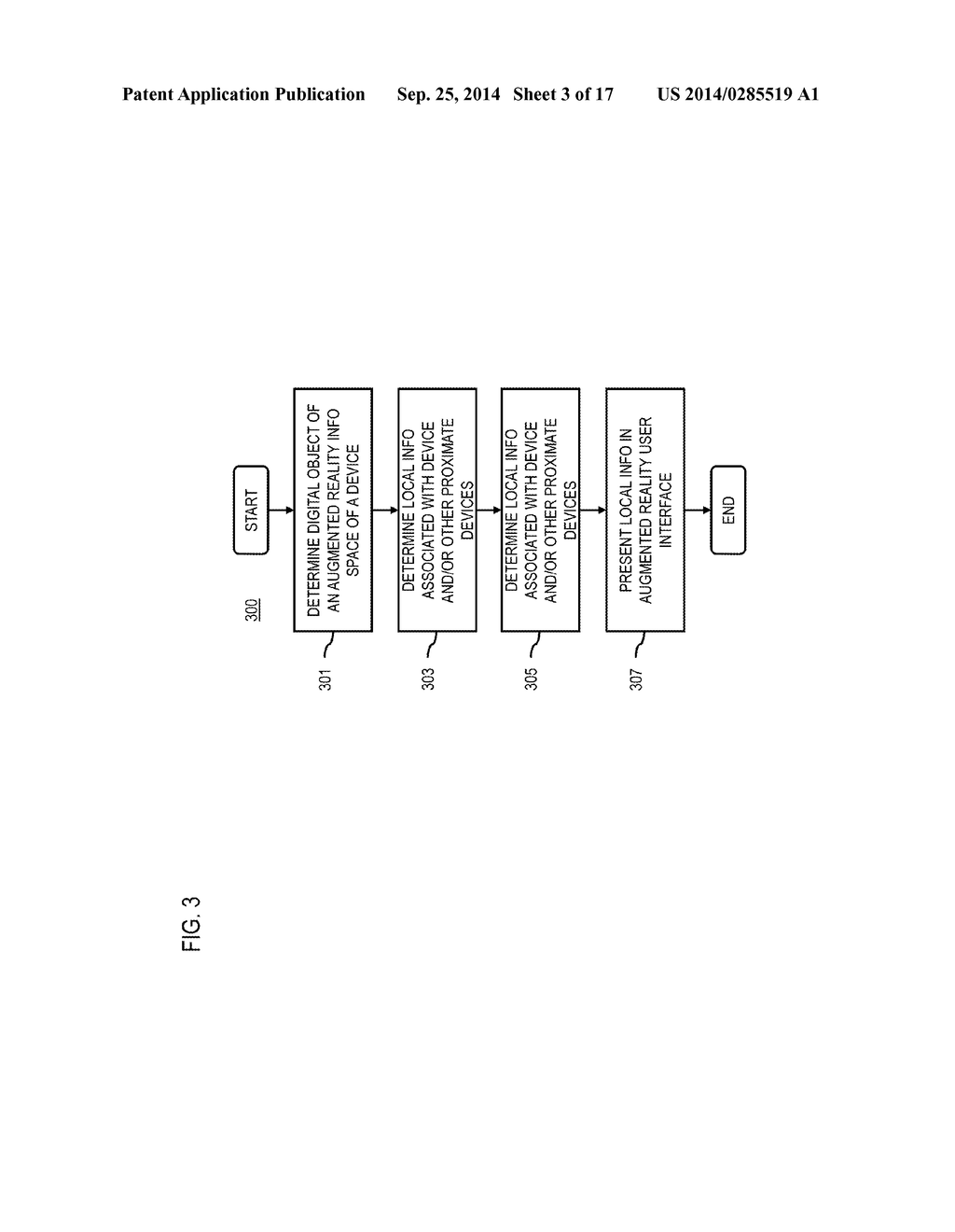 METHOD AND APPARATUS FOR PROVIDING LOCAL SYNCHRONIZATION OF INFORMATION     FOR AUGMENTED REALITY OBJECTS - diagram, schematic, and image 04