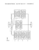 METHOD AND APPARATUS FOR PROVIDING LOCAL SYNCHRONIZATION OF INFORMATION     FOR AUGMENTED REALITY OBJECTS diagram and image