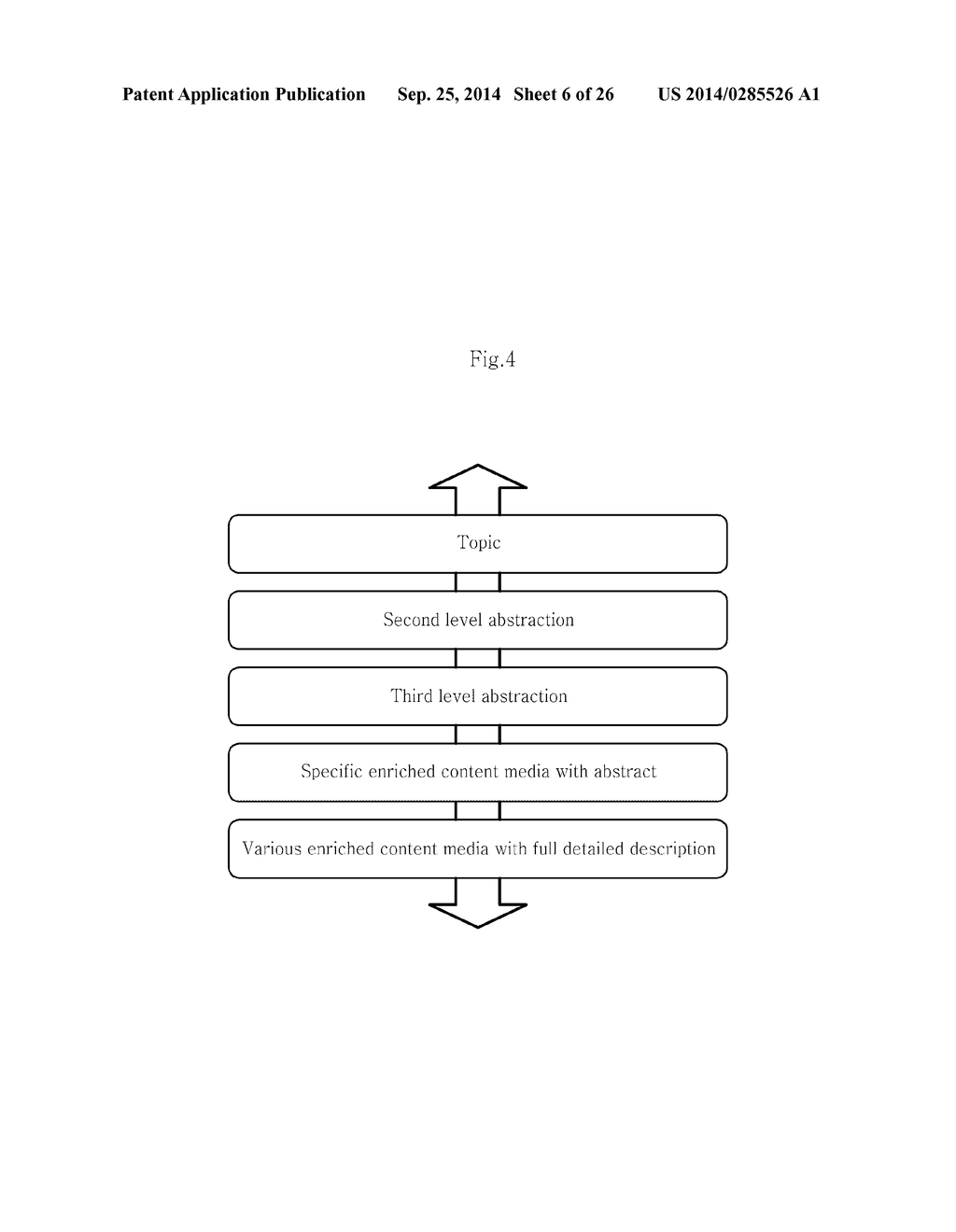 APPARATUS AND METHOD FOR MANAGING LEVEL OF DETAIL CONTENTS - diagram, schematic, and image 07