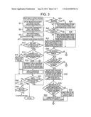 GRAPH DISPLAY CONTROL APPARATUS, GRAPH DISPLAY CONTROL METHOD AND     NON-TRANSITORY STORAGE MEDIUM HAVING STORED THEREON GRAPH DISPLAY CONTROL     PROGRAM diagram and image