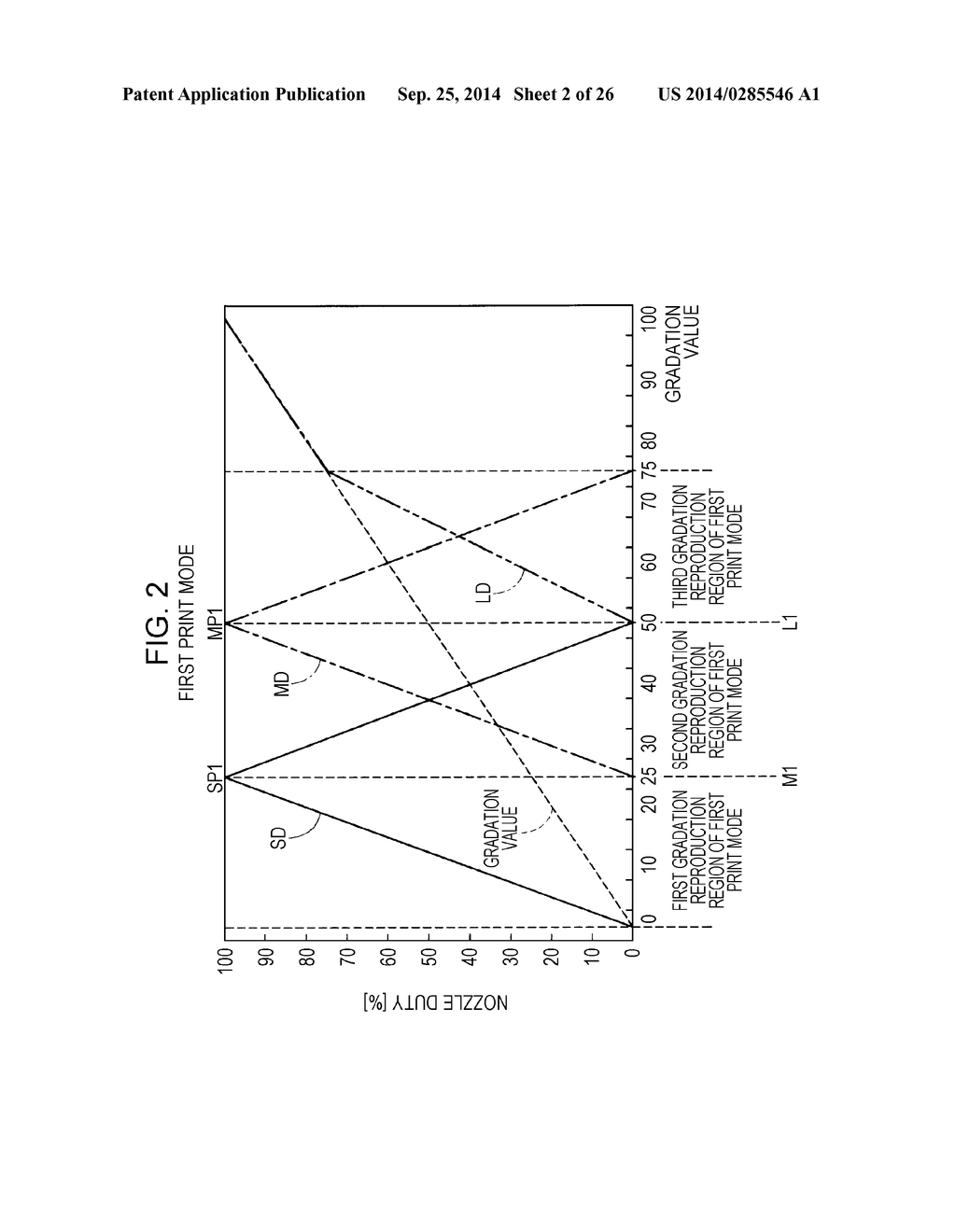 Printing Apparatus and Printing Method - diagram, schematic, and image 03