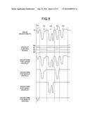 IMAGE FORMING APPARATUS AND HEAD DRIVE CONTROL METHOD diagram and image