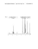 COMPOUND, INK, INK CARTRIDGE AND INK JET RECORDING METHOD diagram and image