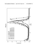 COMPOUND, INK, INK CARTRIDGE AND INK JET RECORDING METHOD diagram and image