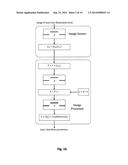 MACHINE VISION 3D LINE SCAN IMAGE ACQUISITION AND PROCESSING diagram and image