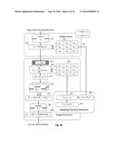 MACHINE VISION 3D LINE SCAN IMAGE ACQUISITION AND PROCESSING diagram and image