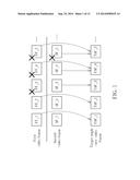 VIDEO FRAME PROCESSING METHOD diagram and image