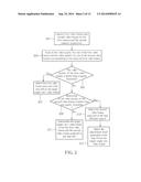 VIDEO FRAME PROCESSING METHOD diagram and image