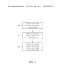 VIDEO FRAME PROCESSING METHOD diagram and image