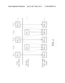 VIDEO FRAME PROCESSING METHOD diagram and image