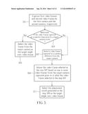 VIDEO FRAME PROCESSING METHOD diagram and image