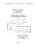 VIDEO FRAME PROCESSING METHOD diagram and image