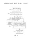 VIDEO FRAME PROCESSING METHOD diagram and image