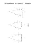 3D IMAGE CAPTURE METHOD WITH 3D PREVIEW OF PREVIEW IMAGES GENERATED BY     MONOCULAR CAMERA AND RELATED ELECTRONIC DEVICE THEREOF diagram and image