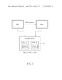 3D IMAGE CAPTURE METHOD WITH 3D PREVIEW OF PREVIEW IMAGES GENERATED BY     MONOCULAR CAMERA AND RELATED ELECTRONIC DEVICE THEREOF diagram and image