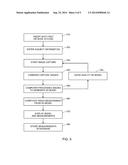 APPARATUS FOR RECOMMENDATION FOR BEST FITTING SHOE diagram and image