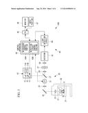 SCANNING LASER MICROSCOPE diagram and image