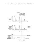 SCANNING LASER MICROSCOPE diagram and image