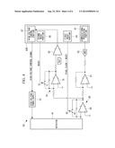 SCANNING LASER MICROSCOPE diagram and image