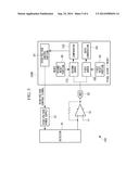 SCANNING LASER MICROSCOPE diagram and image