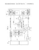 SCANNING LASER MICROSCOPE diagram and image