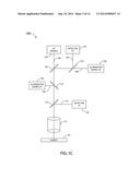 Inspection System Including Parallel Imaging Paths with Multiple and     Selectable Spectral Bands diagram and image