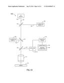 Inspection System Including Parallel Imaging Paths with Multiple and     Selectable Spectral Bands diagram and image