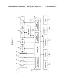 IMAGE PROCESSING APPARATUS, IMAGE PROCESSING METHOD, AND IMAGING APPARATUS diagram and image