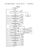 IMAGE PROCESSING APPARATUS, IMAGE PROCESSING METHOD, AND IMAGING APPARATUS diagram and image