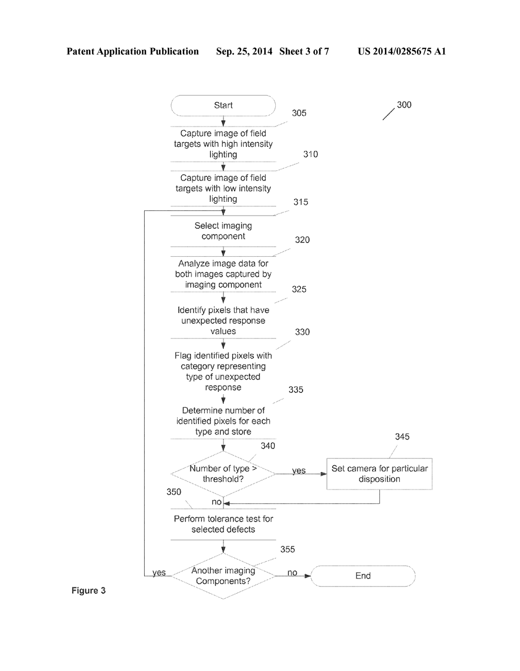 System and Methods for Calibration of an Array Camera - diagram, schematic, and image 04