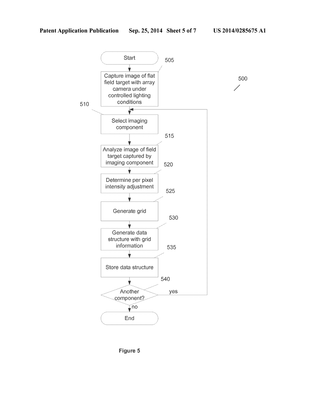 System and Methods for Calibration of an Array Camera - diagram, schematic, and image 06