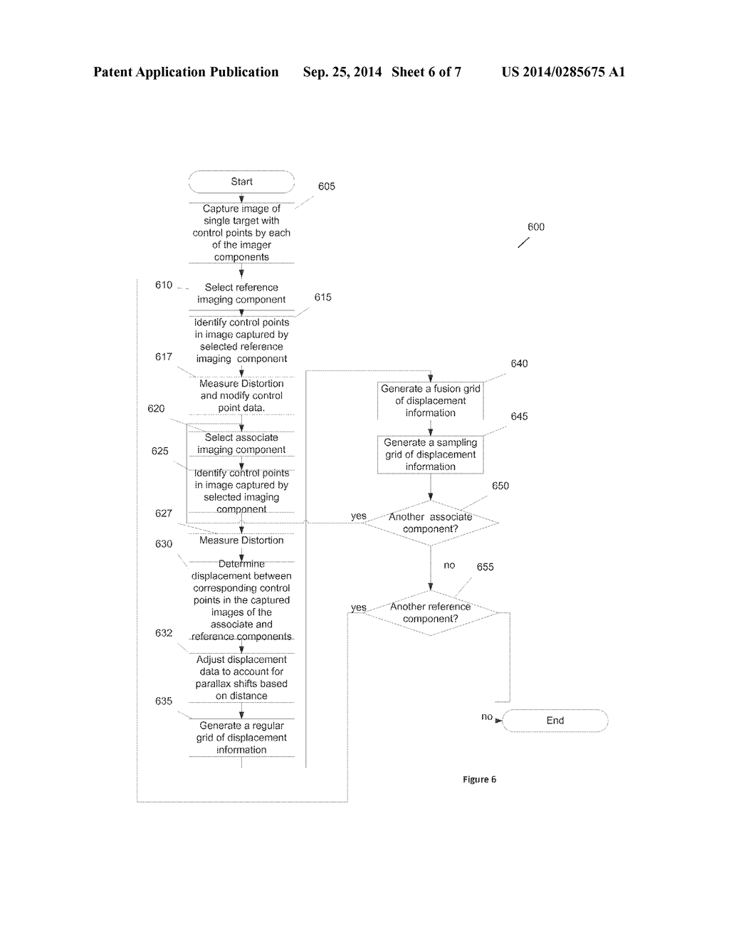 System and Methods for Calibration of an Array Camera - diagram, schematic, and image 07