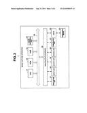 IMAGE CAPTURE APPARATUS THAT PHOTOGRAPHS A SPECIFIC SUBJECT, A     COMMUNICATION METHOD, A STORAGE MEDIUM AND A COMMUNICATION SYSTEM diagram and image