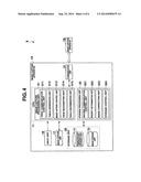 IMAGE CAPTURE APPARATUS THAT PHOTOGRAPHS A SPECIFIC SUBJECT, A     COMMUNICATION METHOD, A STORAGE MEDIUM AND A COMMUNICATION SYSTEM diagram and image