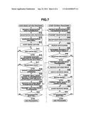 IMAGE CAPTURE APPARATUS THAT PHOTOGRAPHS A SPECIFIC SUBJECT, A     COMMUNICATION METHOD, A STORAGE MEDIUM AND A COMMUNICATION SYSTEM diagram and image