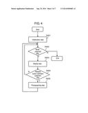 IMAGE PROCESSING APPARATUS, IMAGE PROCESSING METHOD, AND IMAGING APPARATUS diagram and image