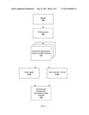 DETECTING COUNTERFEIT PRINT MATERIAL WITH CAMERA-EQUIPPED COMPUTING DEVICE diagram and image