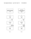 DETECTING COUNTERFEIT PRINT MATERIAL WITH CAMERA-EQUIPPED COMPUTING DEVICE diagram and image