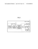 OPTICAL SYSTEM OF ELECTRICAL EQUIPMENT, ELECTRICAL EQUIPMENT, AND OPTICAL     FUNCTION COMPLEMENTARY PROCESSING CIRCUIT diagram and image