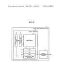 OPTICAL SYSTEM OF ELECTRICAL EQUIPMENT, ELECTRICAL EQUIPMENT, AND OPTICAL     FUNCTION COMPLEMENTARY PROCESSING CIRCUIT diagram and image